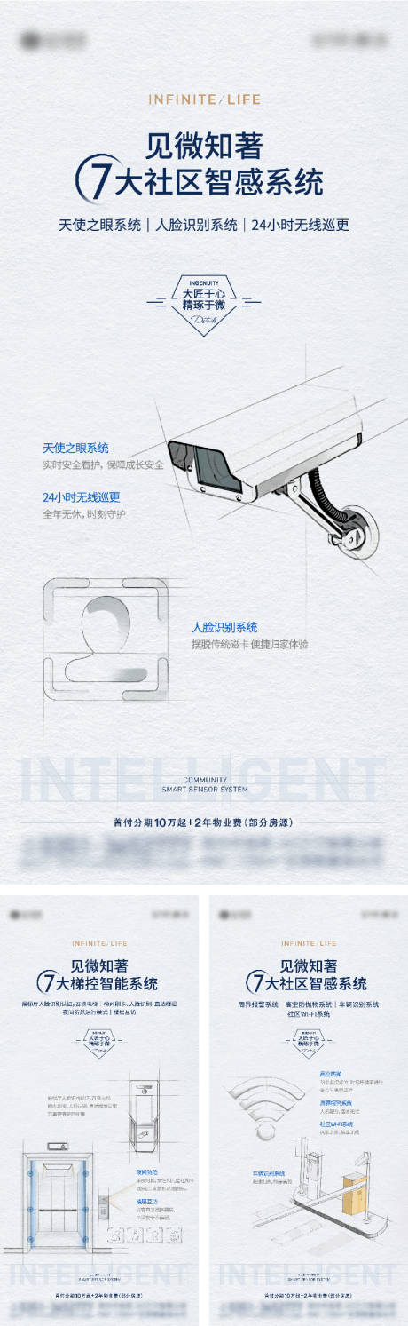 源文件下载【地产住区价值点海报】编号：20220819004312180