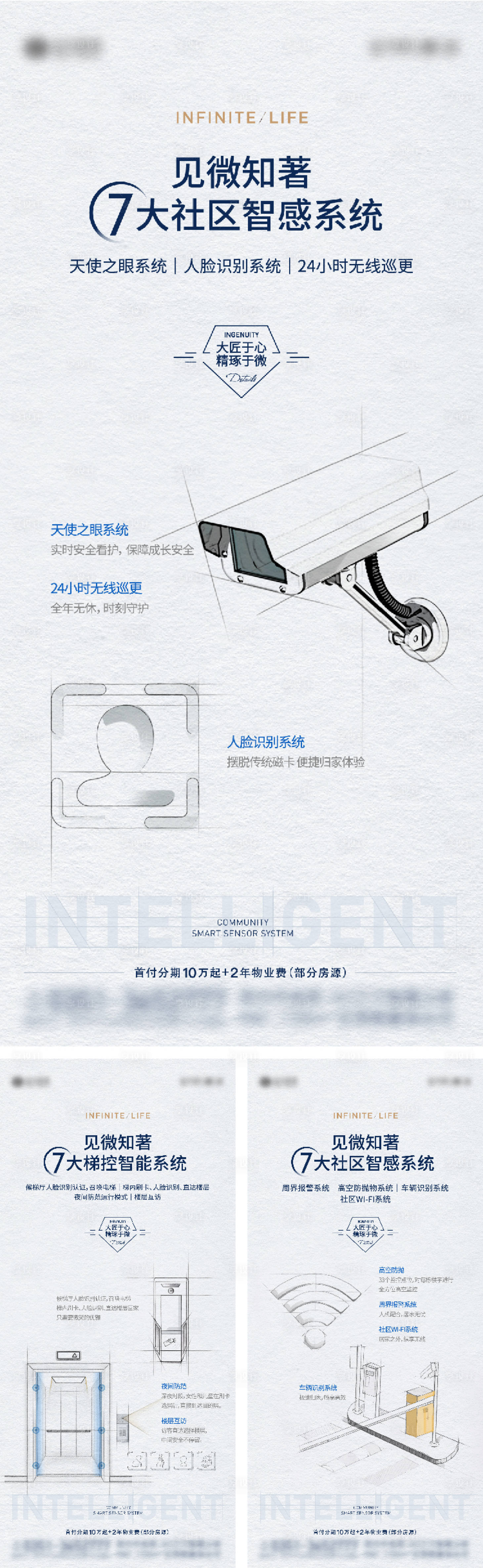 源文件下載【地產(chǎn)住區(qū)價值點(diǎn)海報】編號：98710011722575840