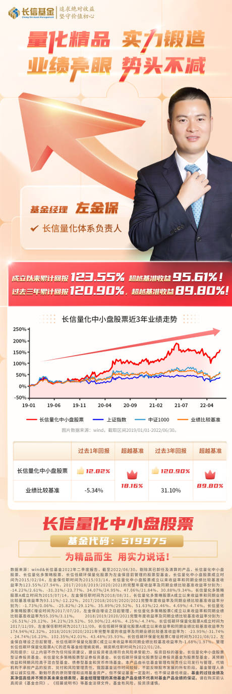 源文件下载【基金长图海报】编号：23110011677191660
