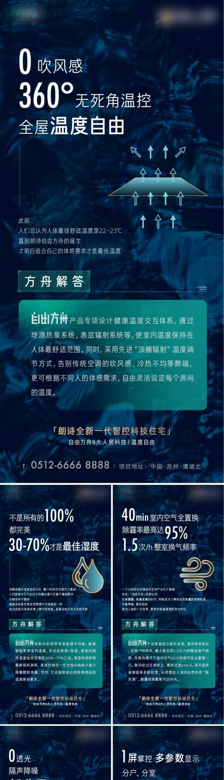 源文件下載【地產科技住宅技術系列海報】編號：97950011543133963