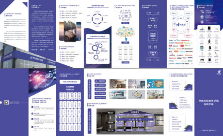 源文件下载【智慧社区折页宣传册】编号：20220819172108482