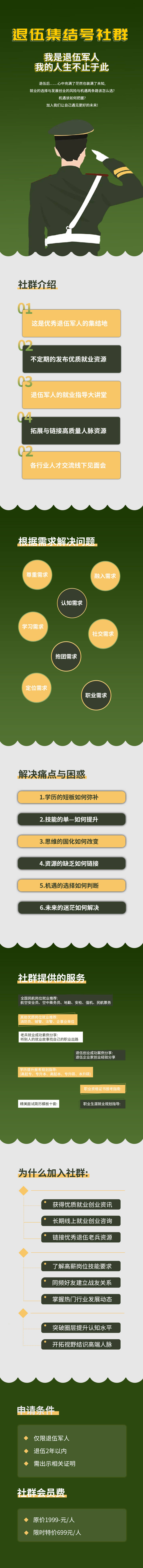 源文件下载【线上退伍社群活动长图海报 】编号：13150011622587869