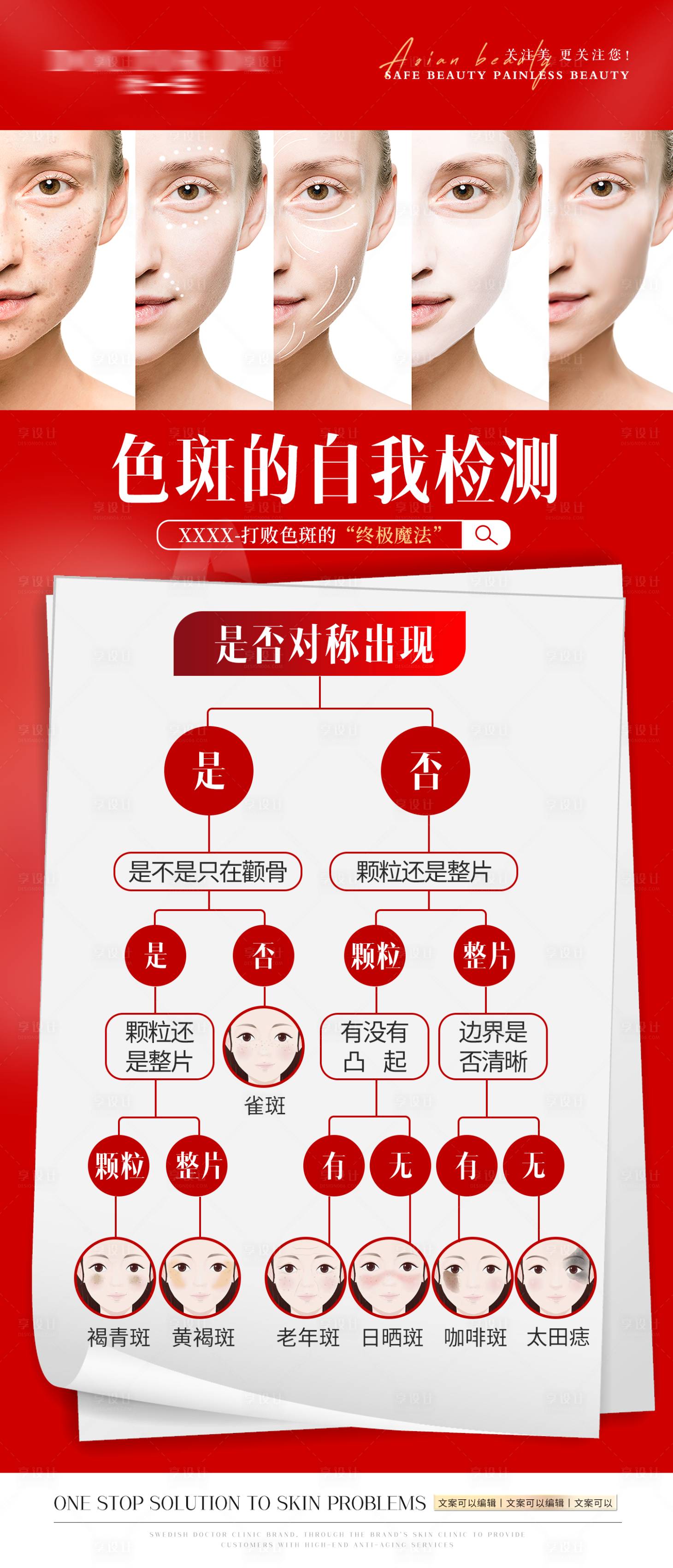 源文件下载【医美问题肌肤色斑科普护肤知识抗衰海报】编号：11140011475142535