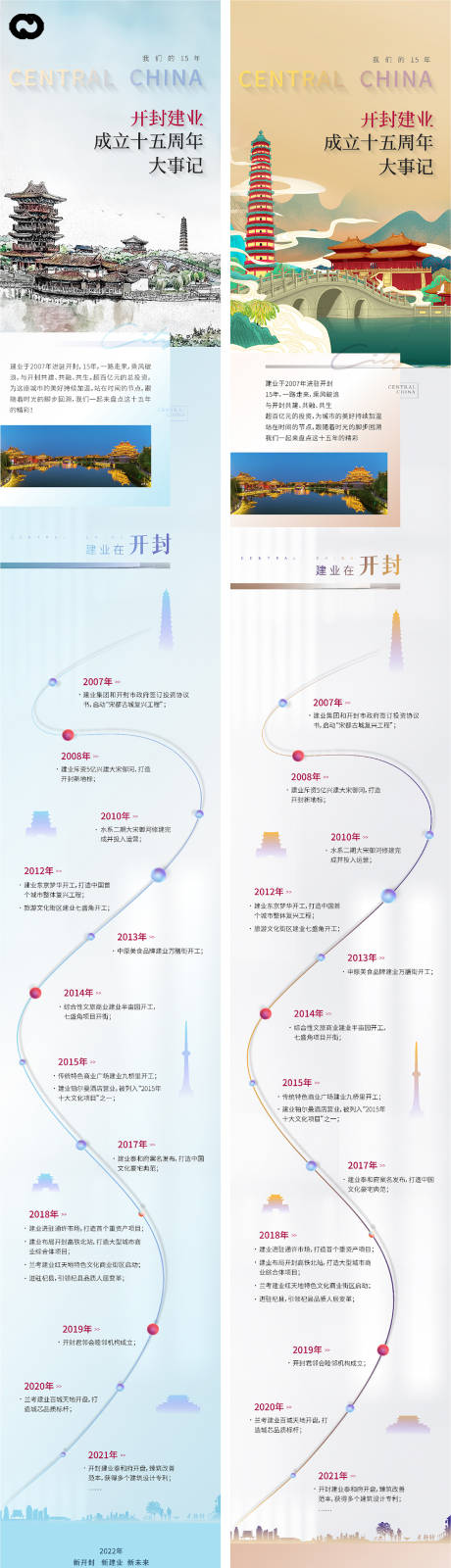 源文件下載【享設計】搜索編號：88110011923879258【地產微信開封長圖】