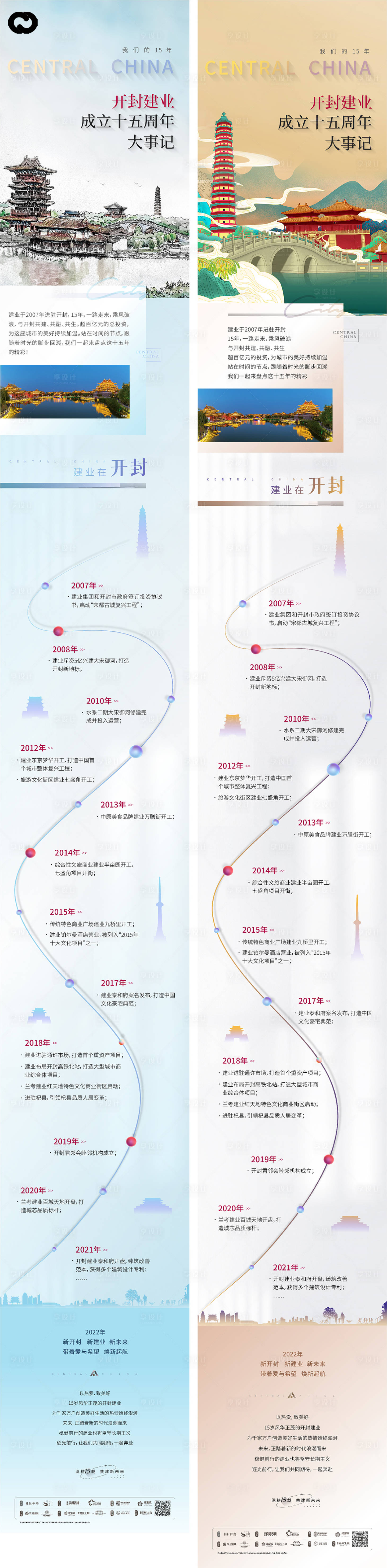 源文件下載【享設(shè)計(jì)】搜索編號(hào)：88110011923879258【地產(chǎn)微信開(kāi)封長(zhǎng)圖】