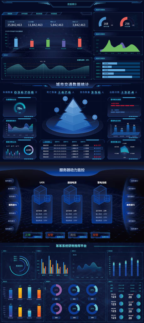 源文件下载【城市交通数据统计软件UI界面设计】编号：40050011916048389