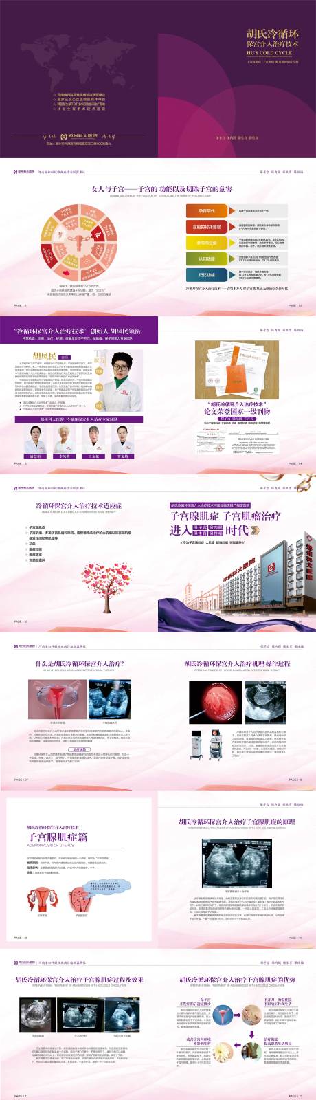 源文件下载【妇科技术宣传画册】编号：90960011882148735