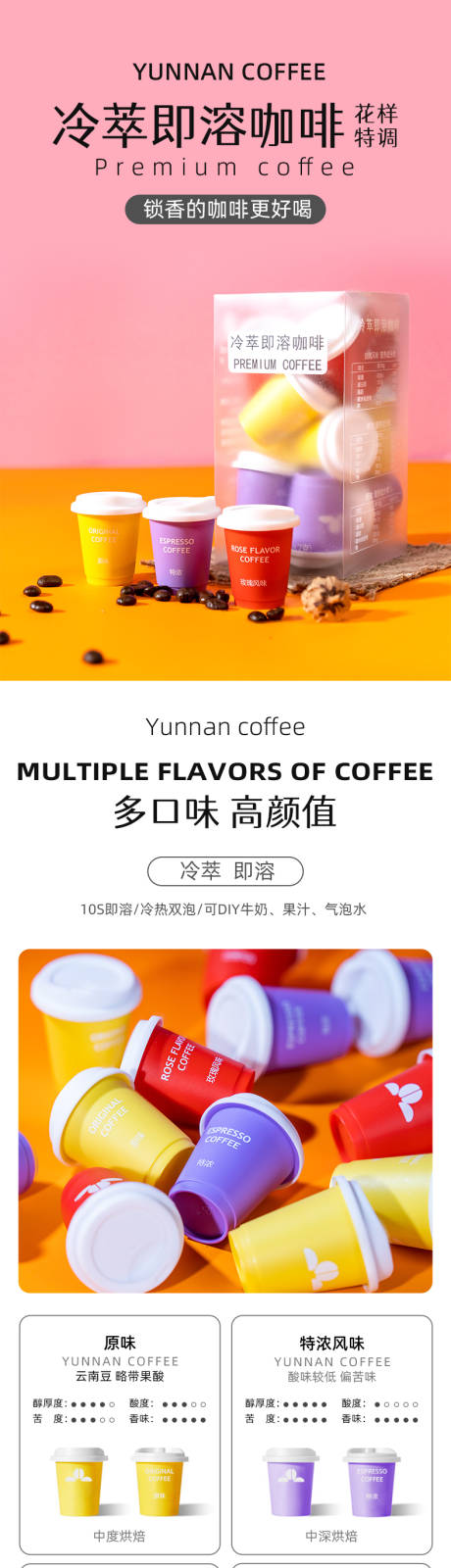 源文件下载【咖啡 】编号：70300011575031324