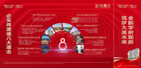 源文件下载【8大理由桁架】编号：21870011729424955
