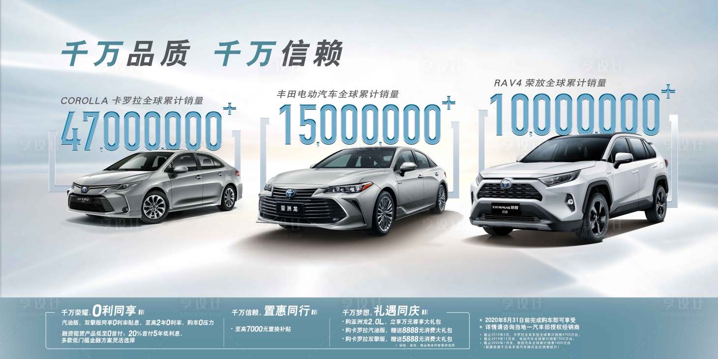 源文件下載【汽車簡約海報展板】編號：97680011470649913