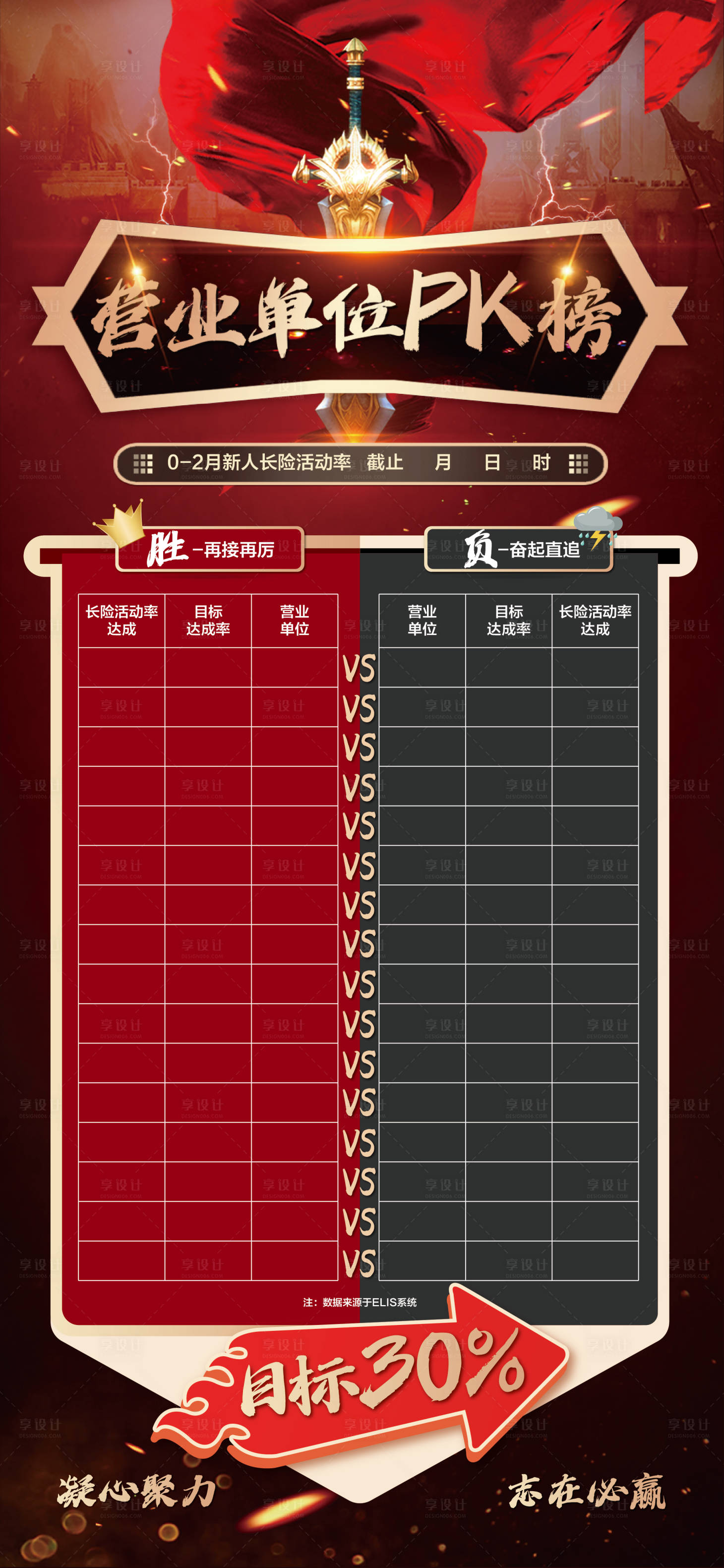 源文件下载【营业PK榜海报】编号：64200011880922954