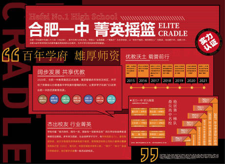 源文件下载【学府价值点桁架】编号：51170011565388651