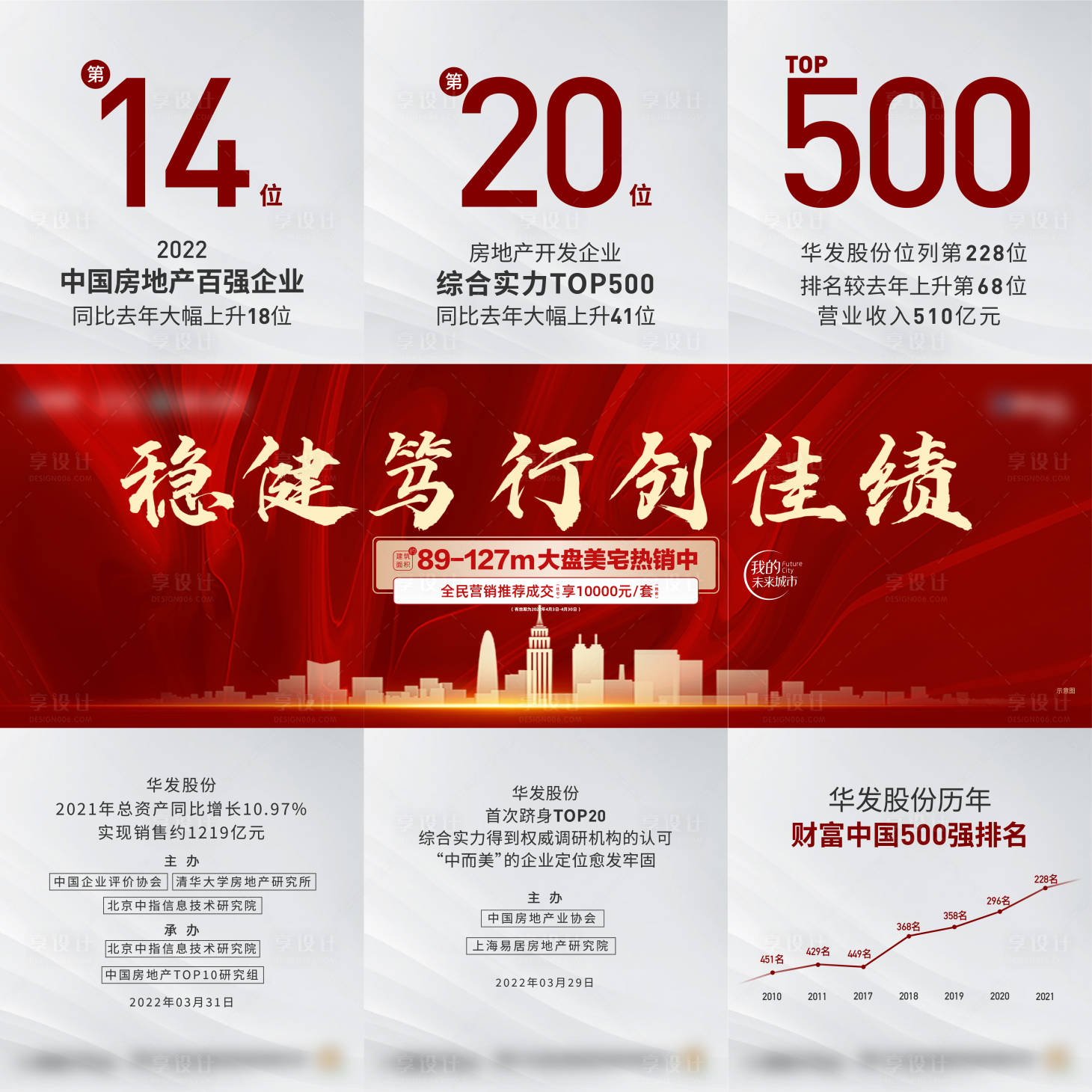 源文件下載【享設計】搜索編號：55100011577387475【地產品牌三宮格海報】