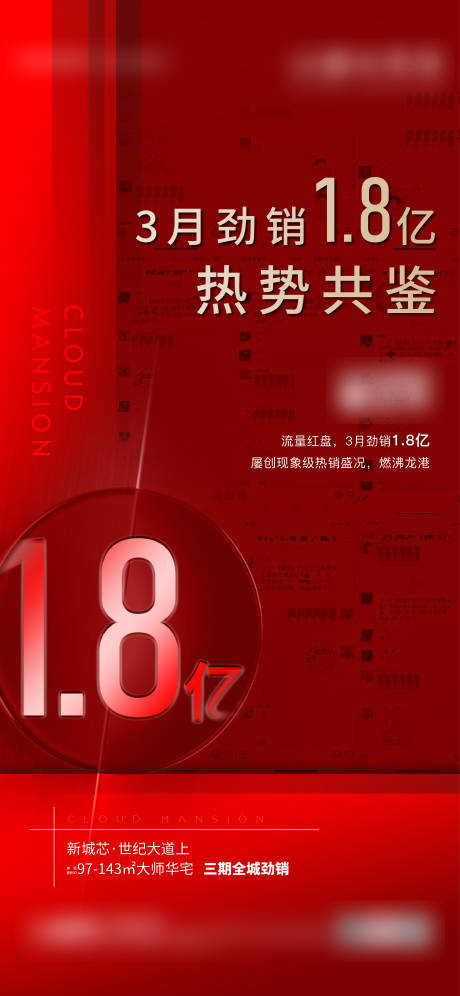 源文件下载【地产红色热销卖压海报】编号：59890011854436024