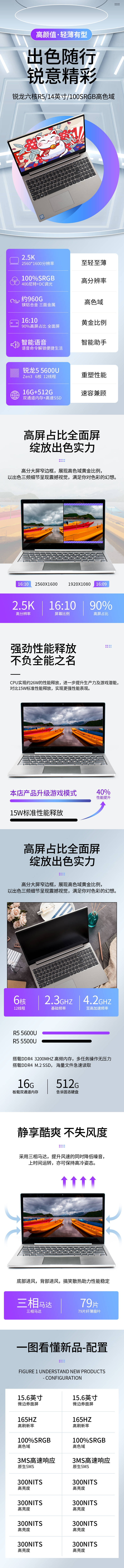 源文件下载【享设计】搜索编号：91990011962829633【电子产品性能详情页】