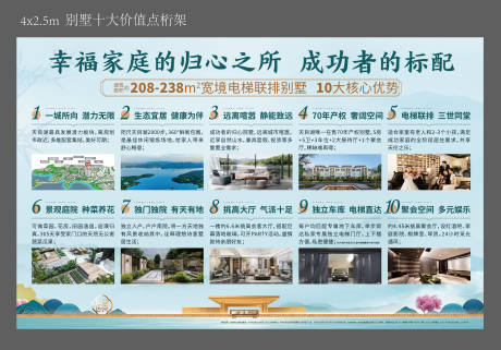 源文件下载【地产别墅十大价值点桁架海报】编号：22030011799536874