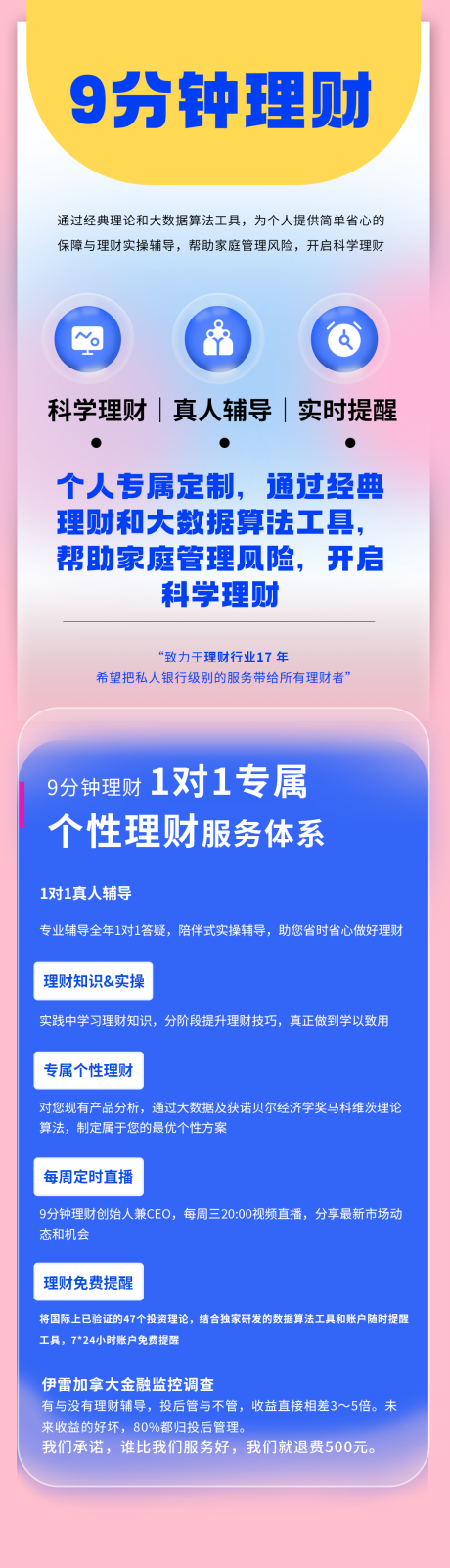 源文件下载【金融科学理财长图】编号：94610011806563504