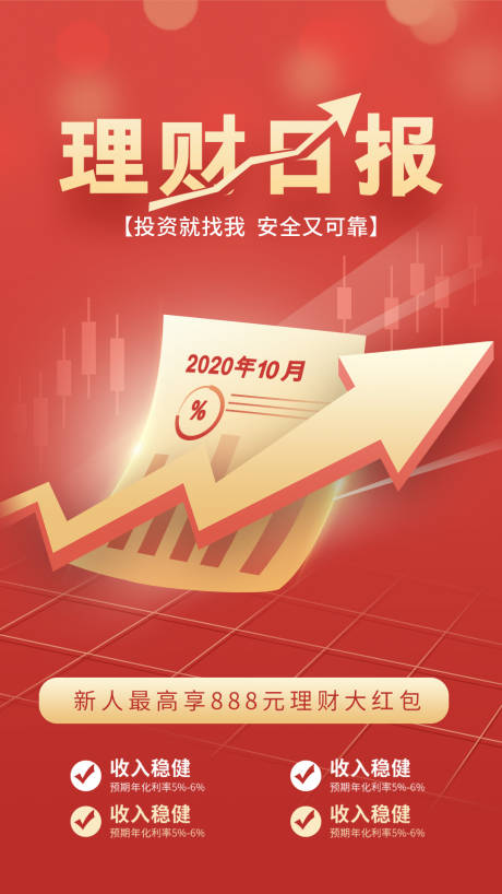源文件下载【理财日报】编号：82070011526119600