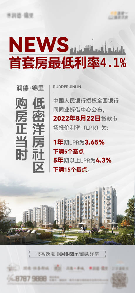 源文件下载【地产利好海报】编号：27480011786111864