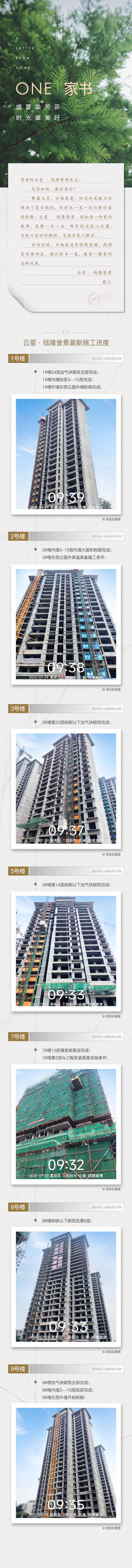 源文件下載【享設(shè)計(jì)】搜索編號(hào)：81670011749444380【工程播報(bào)長(zhǎng)圖】