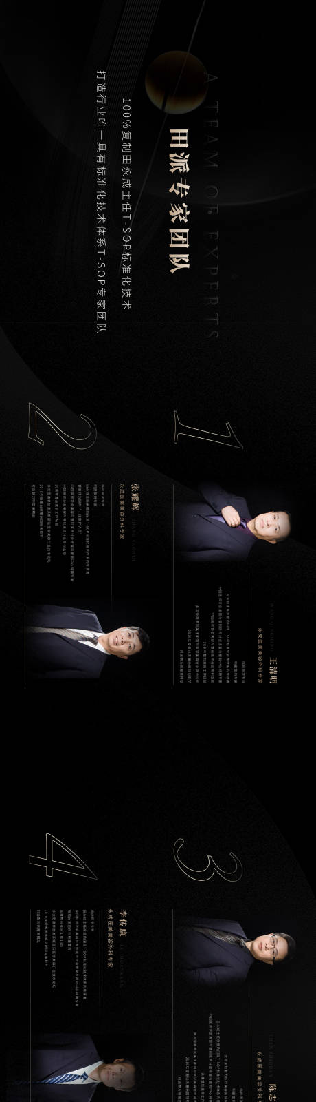 源文件下载【医美团队介绍】编号：13850011776326231