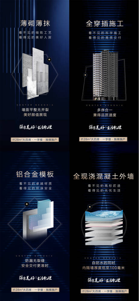 源文件下载【房地产精工价值点海报】编号：20220809172535133