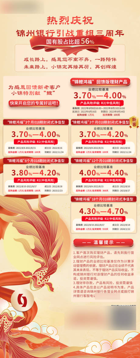 源文件下载【享设计】搜索编号：56130011408371438【银行锦鲤海报】