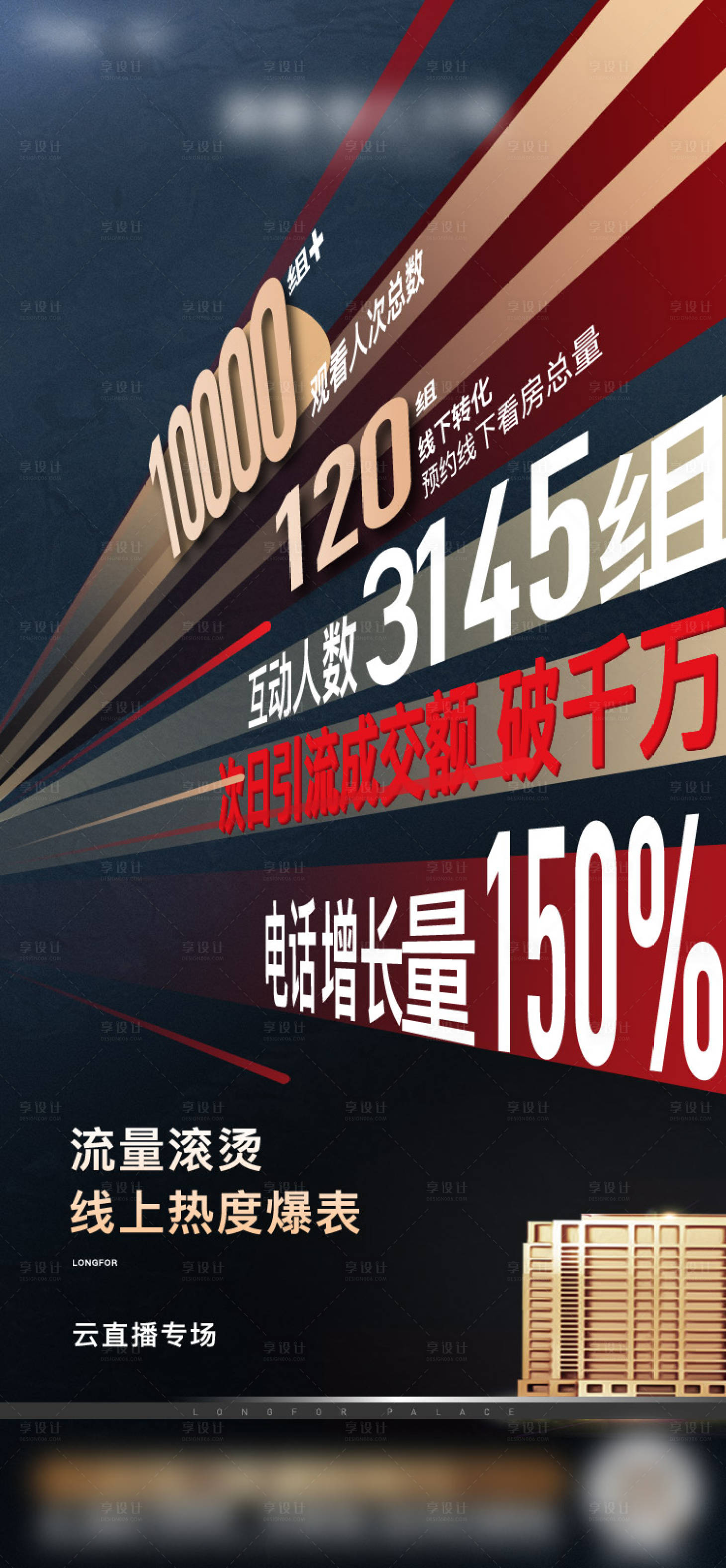 源文件下載【享設計】搜索編號：22280011776663977【熱銷戰報】