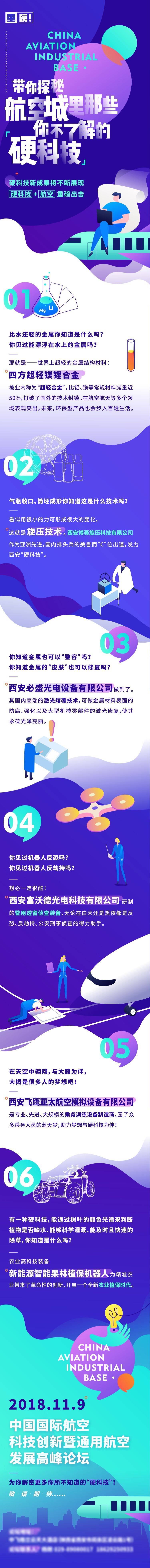 源文件下载【享设计】搜索编号：50820011536558524【航空科技扁平化长图海报】
