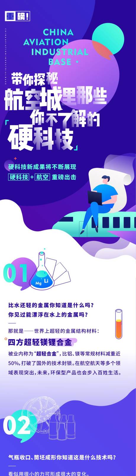 源文件下载【航空科技扁平化长图海报】编号：50820011536558524