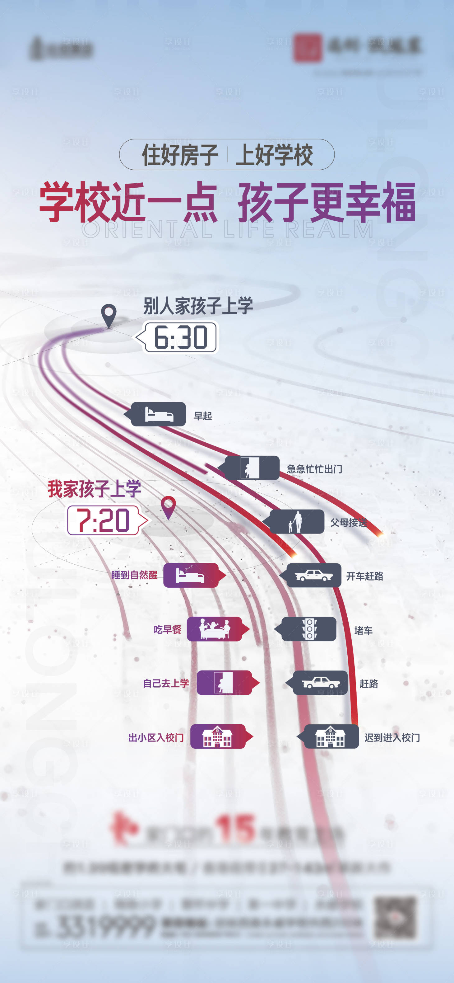源文件下載【享設(shè)計】搜索編號：31100011662957973【學區(qū)對比海報】