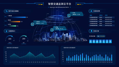 源文件下载【智慧交通监测云平台大屏UI设计】编号：20220823151611373