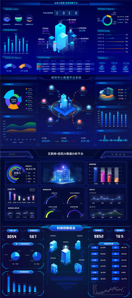 源文件下载【疾控中心数据平台系统软件UI界面 】编号：20220817155417637