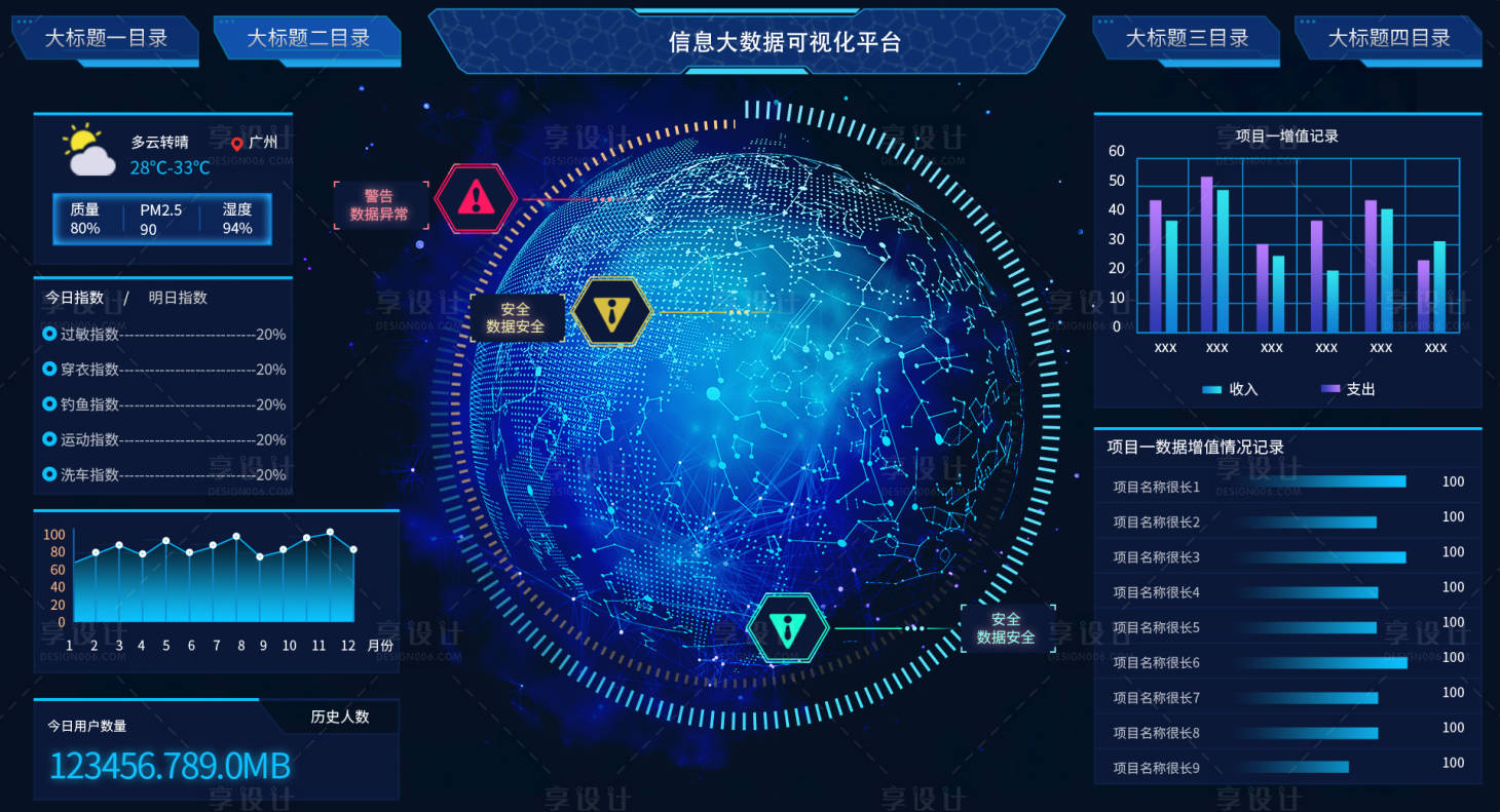 源文件下載【享設計】搜索編號：53210011861361207【藍色科技可視化大屏UI設計】