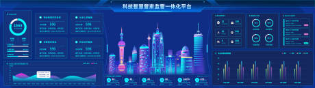 源文件下载【科技智慧管家监管一体化平台】编号：59350011914225081