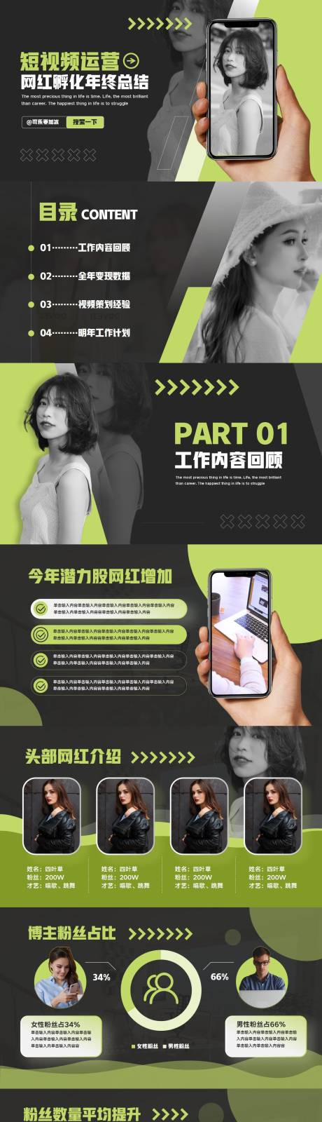 网红孵化年终总结PPT