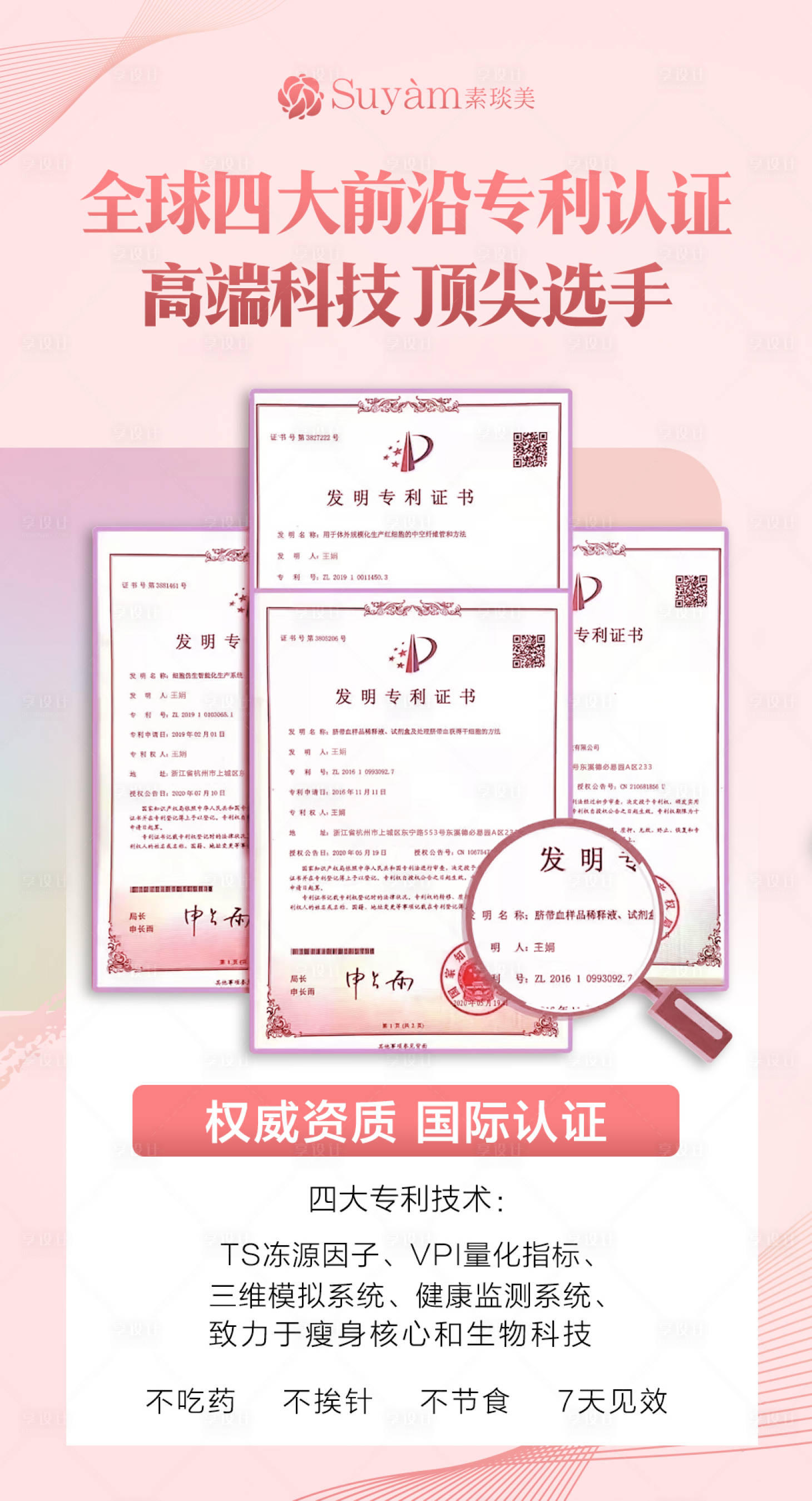 源文件下載【享設計】搜索編號：79660011578201989【醫美專利背書海報】