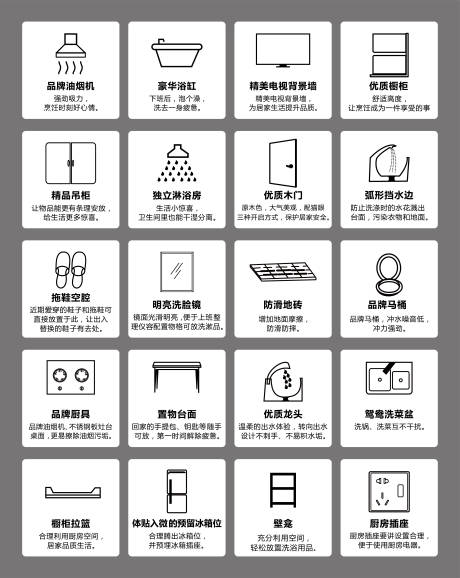 源文件下载【样板间温馨提示牌图表icon标识】编号：86180011577833598