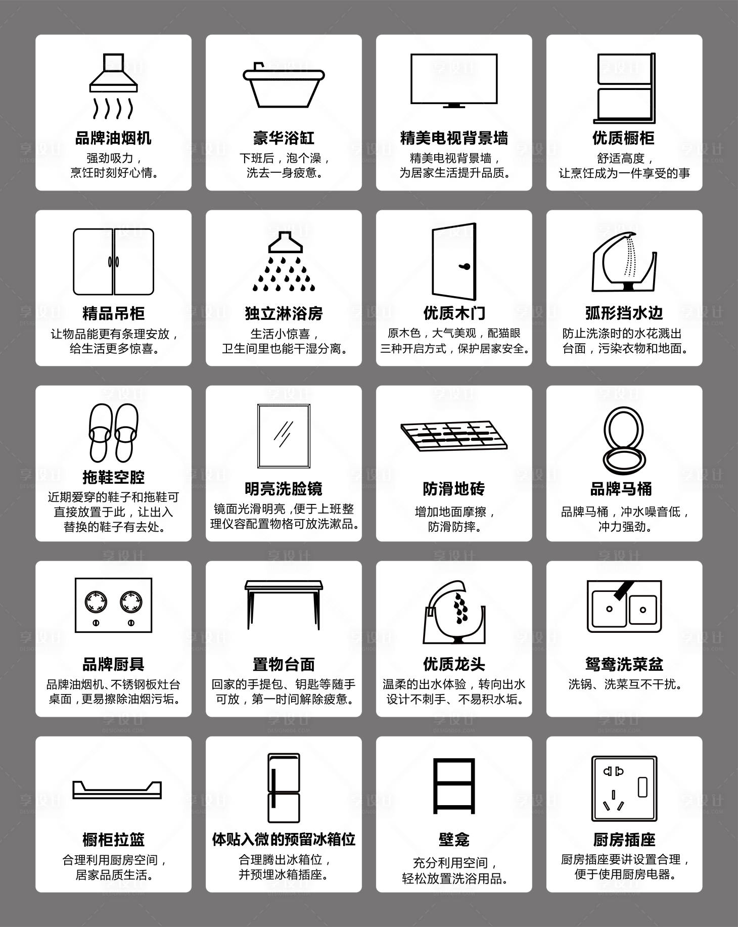源文件下載【享設計】搜索編號：86180011577833598【樣板間溫馨提示牌圖表icon標識】