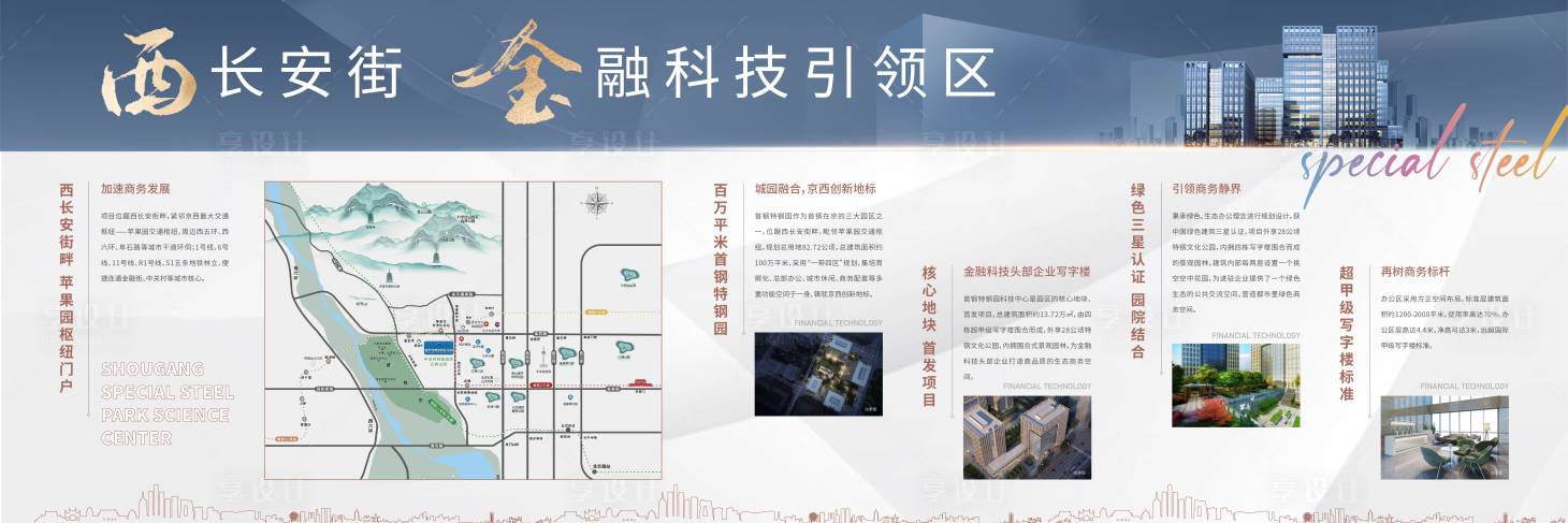源文件下载【地产价值点背景板】编号：90390011700873496