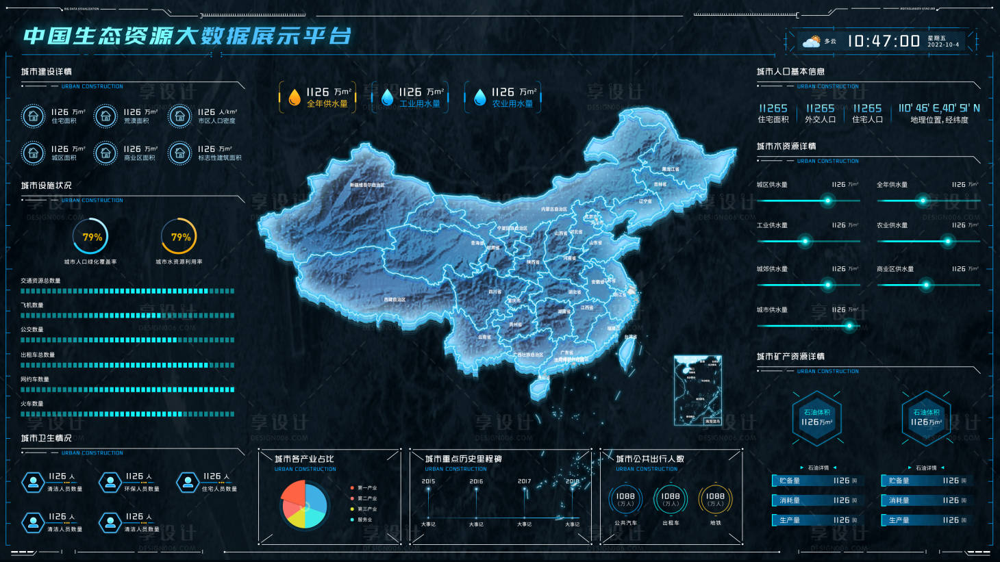 源文件下载【享设计】搜索编号：41160011584744942【生态资源可视化大数据】