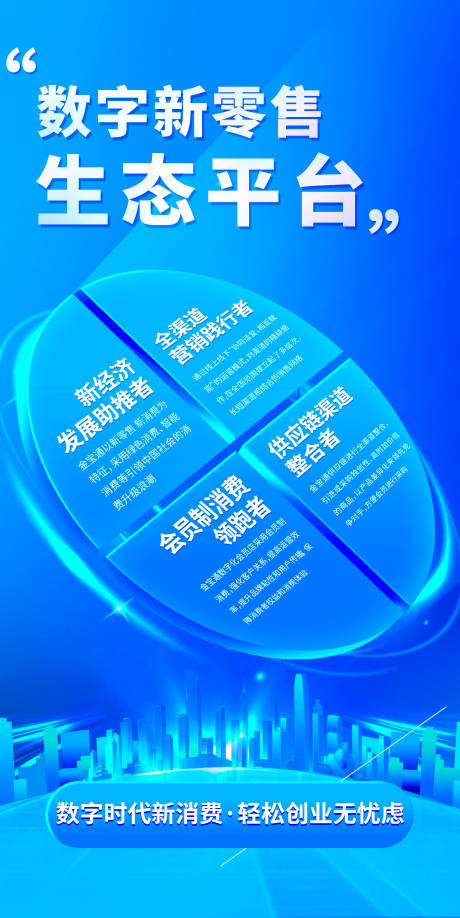 源文件下载【数字新零售生态平台科技海报】编号：87640011541467798