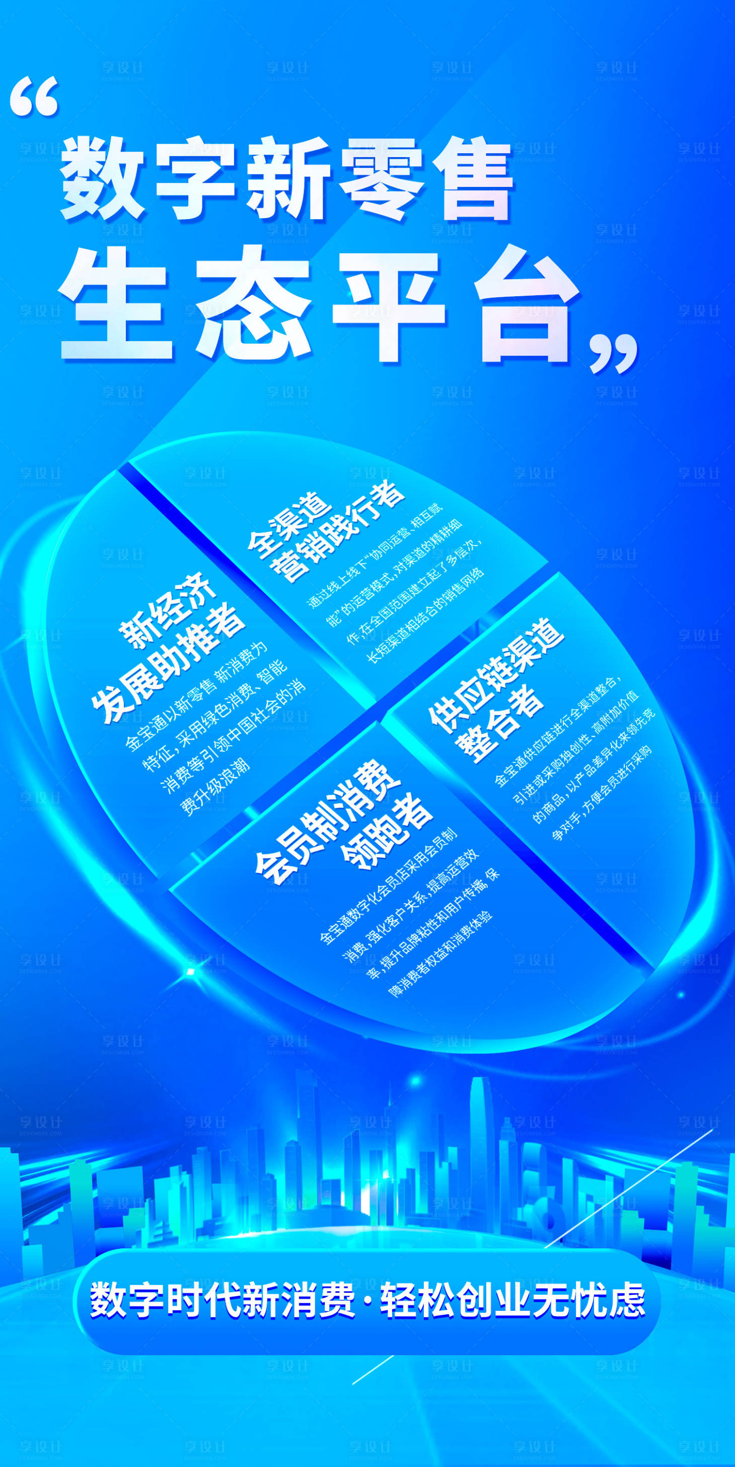 源文件下载【享设计】搜索编号：87640011541467798【数字新零售生态平台科技海报】