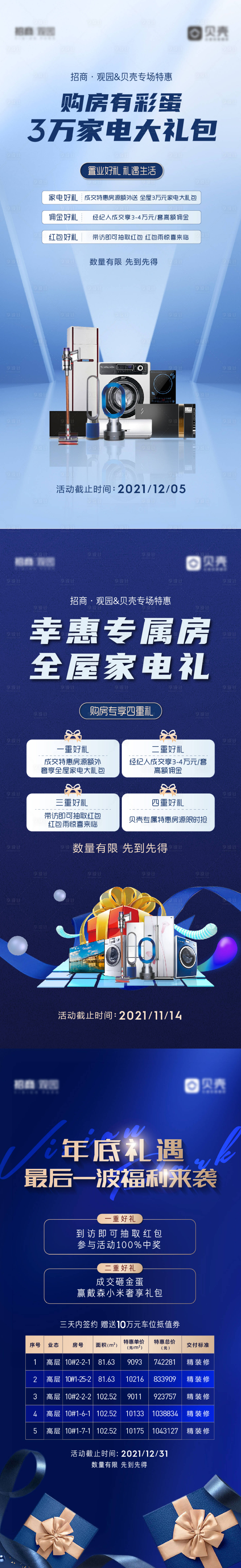 源文件下载【享设计】搜索编号：34860011716284145【渠道政策送礼海报】