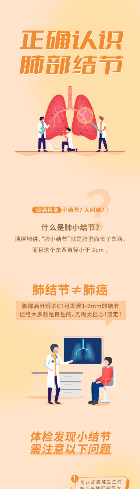源文件下载【肺结节科普长图】编号：72900011901181396