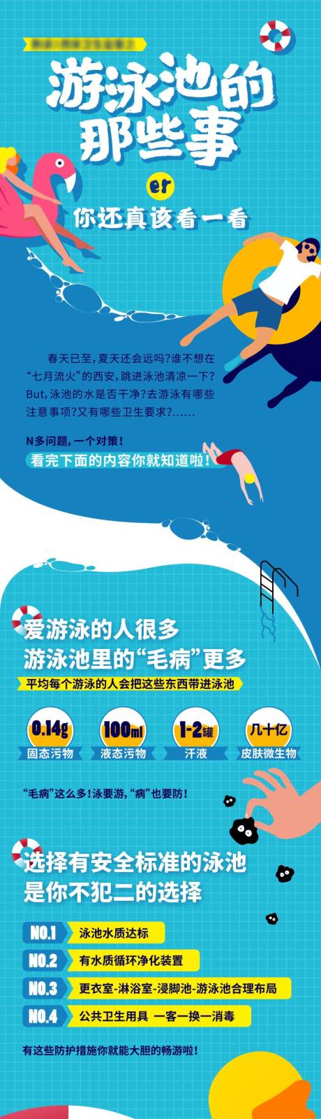 源文件下載【游泳池科普長圖海報】編號：79830011599701086