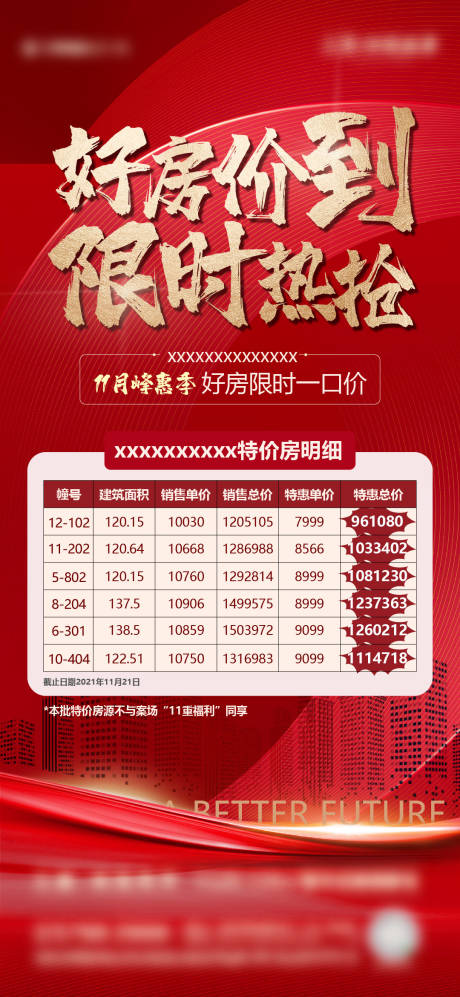 源文件下載【地產特價房喜慶海報】編號：93510011388847434