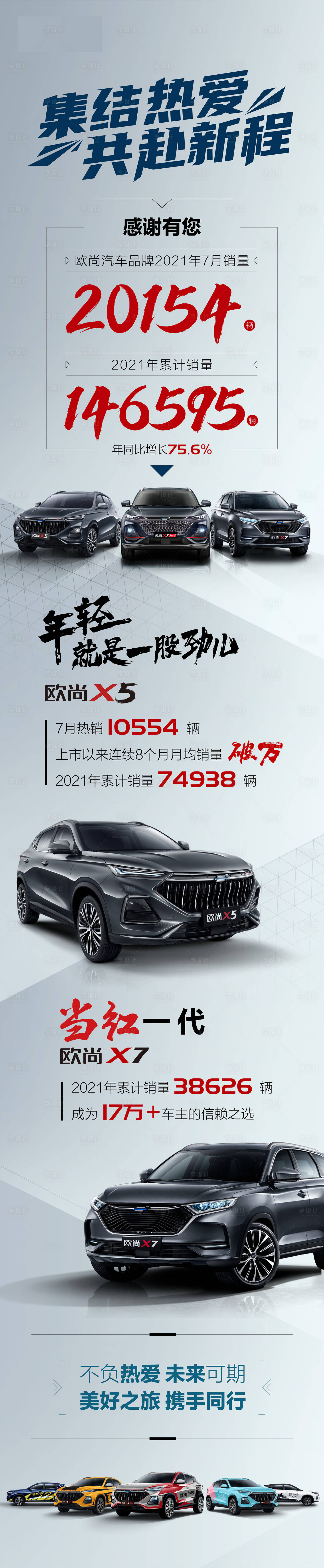 源文件下载【享设计】搜索编号：74540011861722388【汽车销量海报】