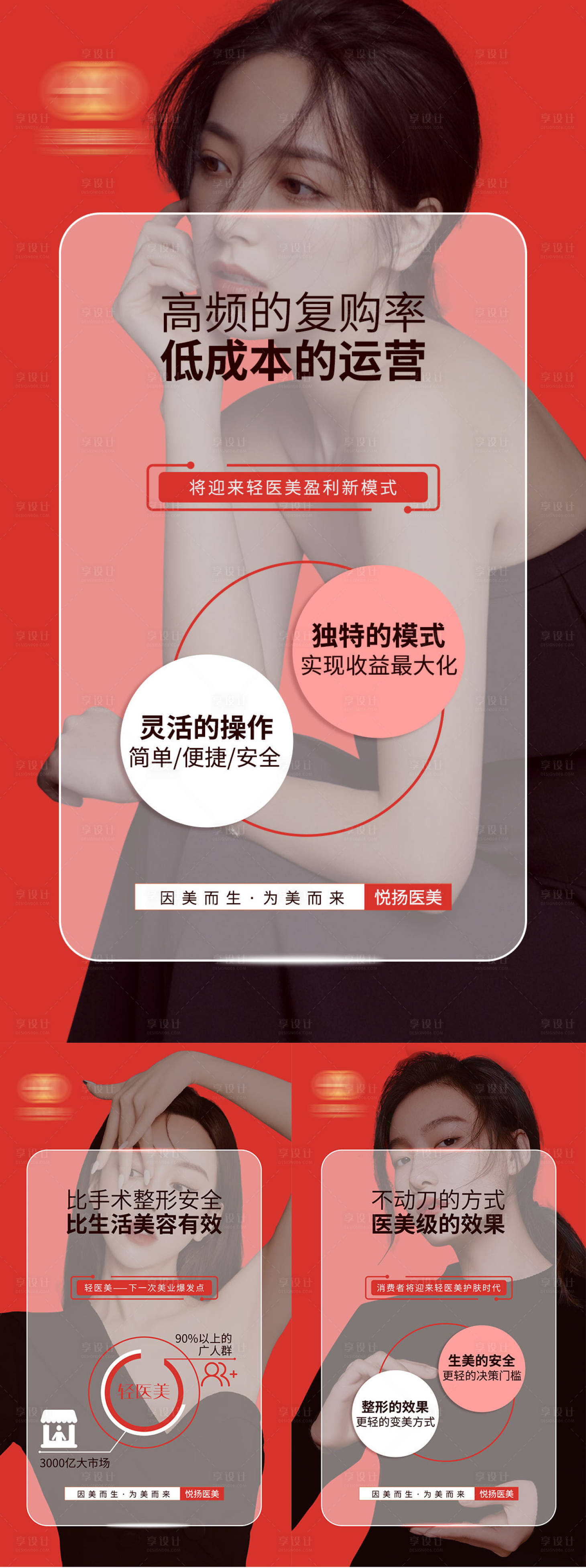 源文件下载【享设计】搜索编号：75610011896937742【轻医美行业趋势系列海报】