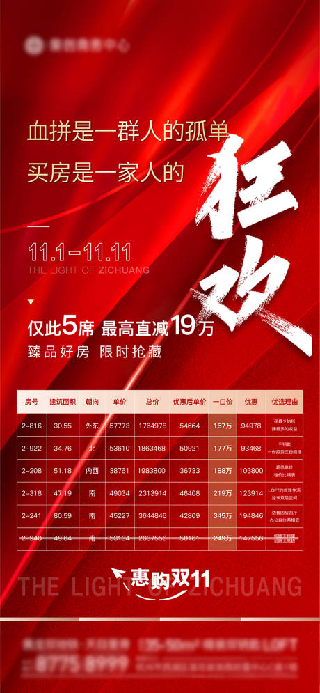 源文件下载【享设计】搜索编号：75050011848416990【地产狂欢特价房海报】